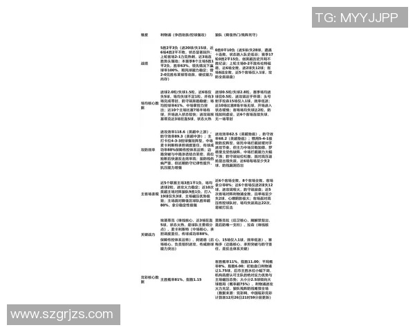 马竞与利物浦激战后球员评分分析及表现点评